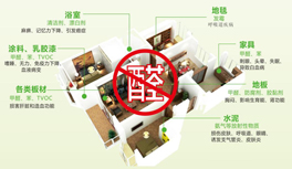 裝修除甲醛最好方法和技術(shù)有哪些?